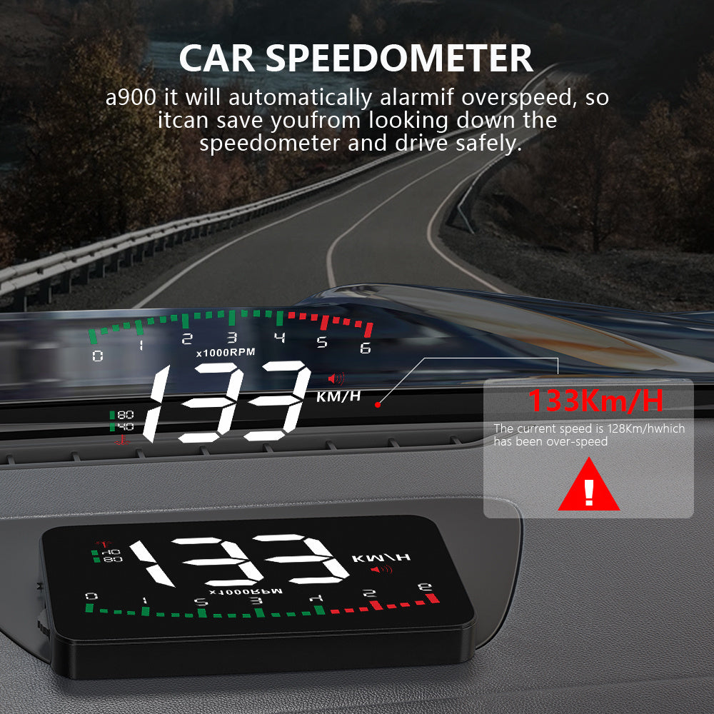 Automotive HD Speed Projector Display - Teksprt